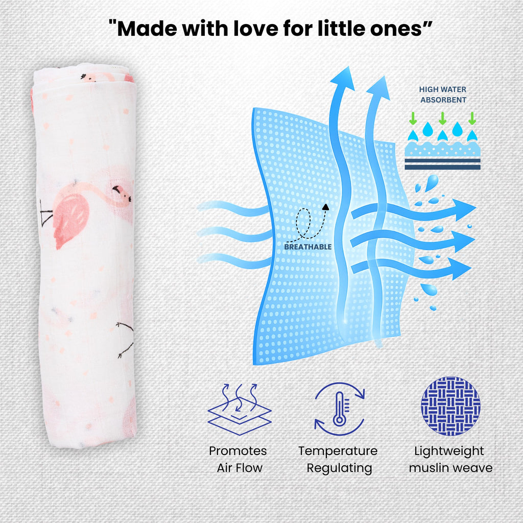 LuvlyMama Blush Flamingo 100% cotton Muslin Swaddle – 110× 120 cm