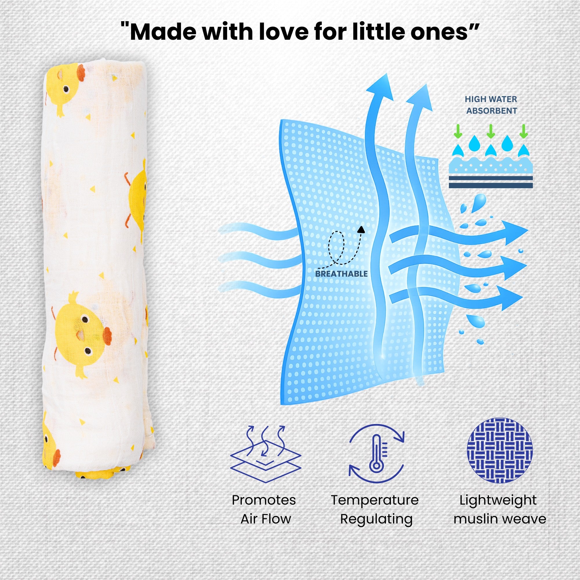 LuvlyMama Little Duckling 100% cotton Muslin Swaddle – 110 × 120 cm