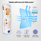 Luvlymama Little Explorer 100% Cotton Muslin Swaddle – 110 × 120 cm