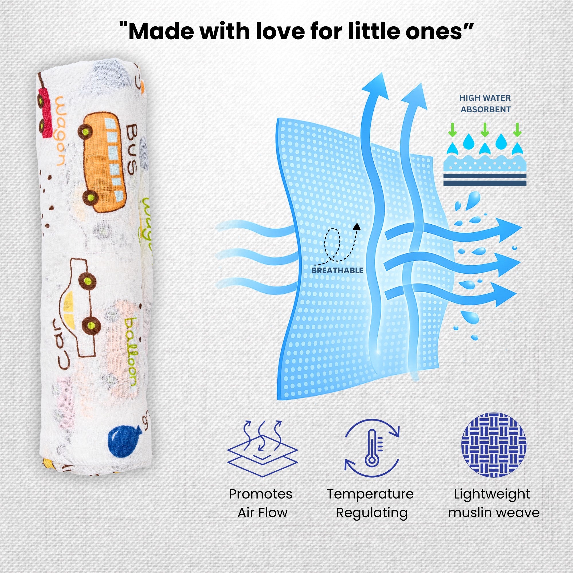 Luvlymama Little Explorer 100% Cotton Muslin Swaddle – 110 × 120 cm