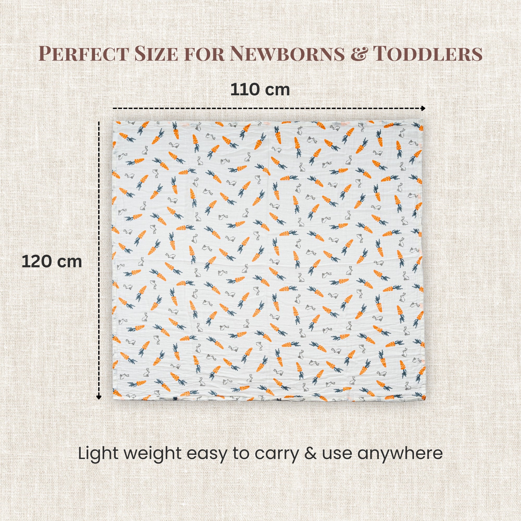 LuvlyMama Bunny Meadow 100% Cotton Muslin Swaddle – 110 × 120 cm